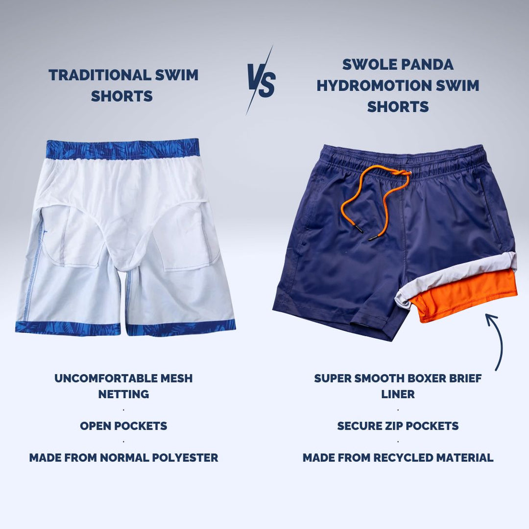 HydroMotion Swim Shorts | Navy