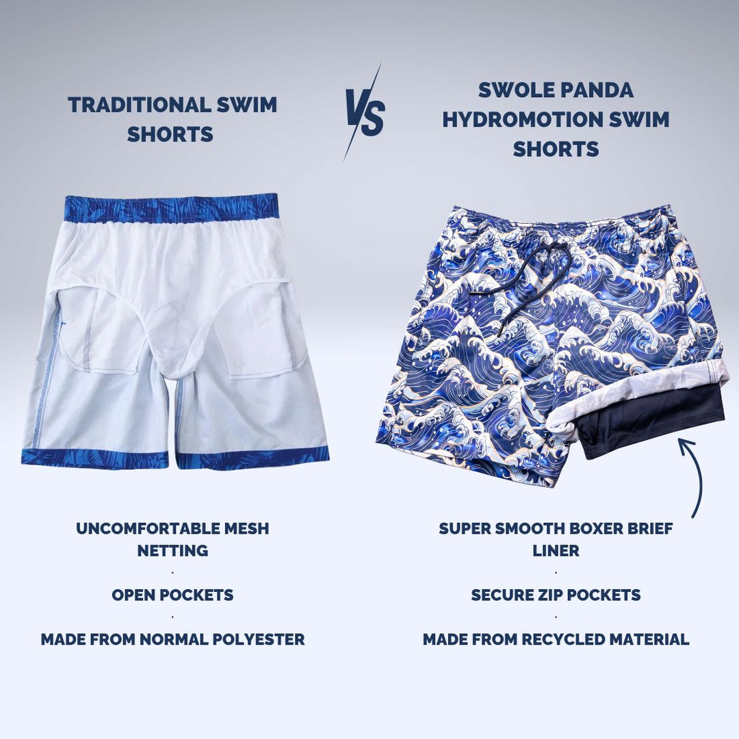 HydroMotion Swim Shorts | Waves