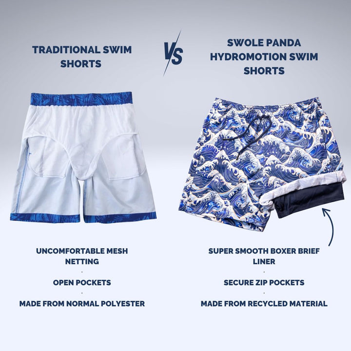 HydroMotion Swim Shorts | Waves