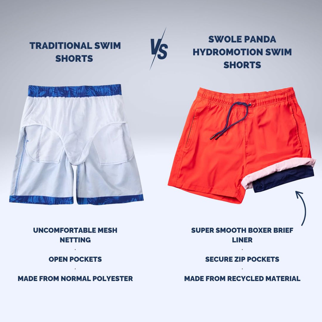 HydroMotion Swim Shorts | Red
