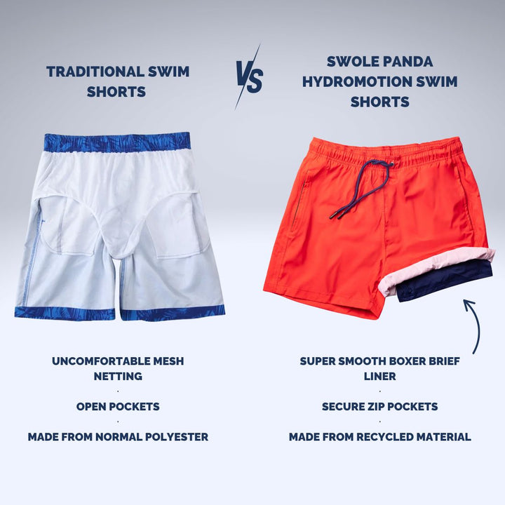 HydroMotion Swim Shorts | Red