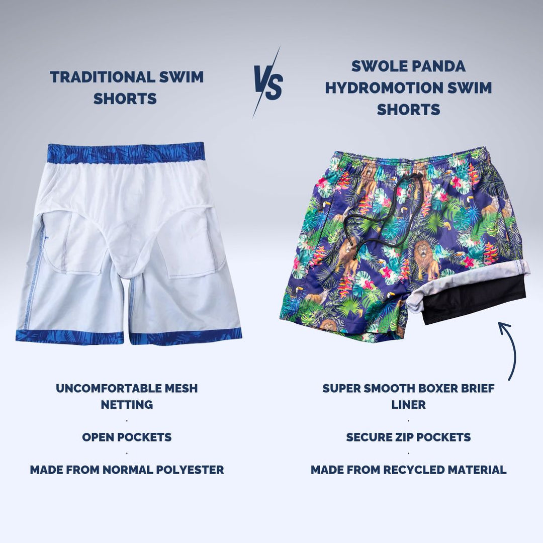 HydroMotion Swim Shorts | Jungle