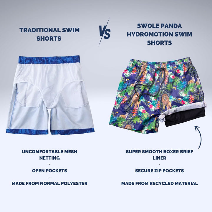 HydroMotion Swim Shorts | Jungle