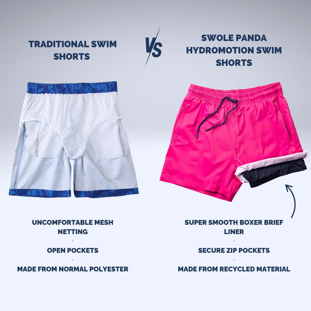 HydroMotion Swim Shorts | Pink