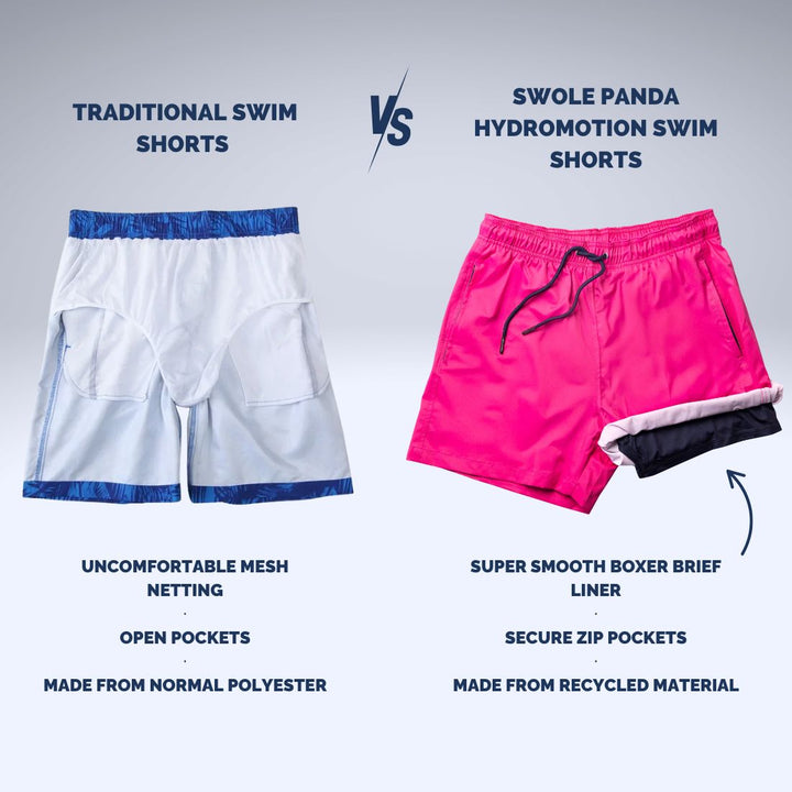 HydroMotion Swim Shorts | Pink