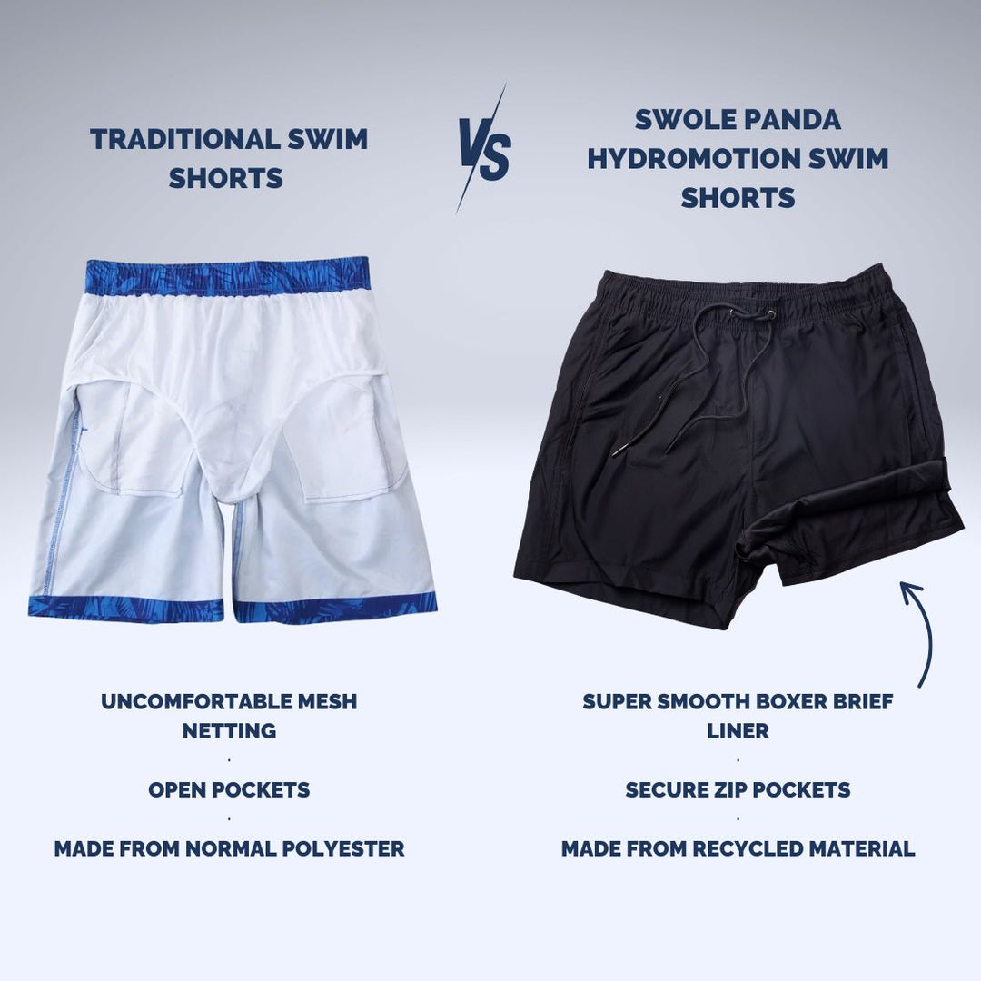 HydroMotion Swim Shorts | Black