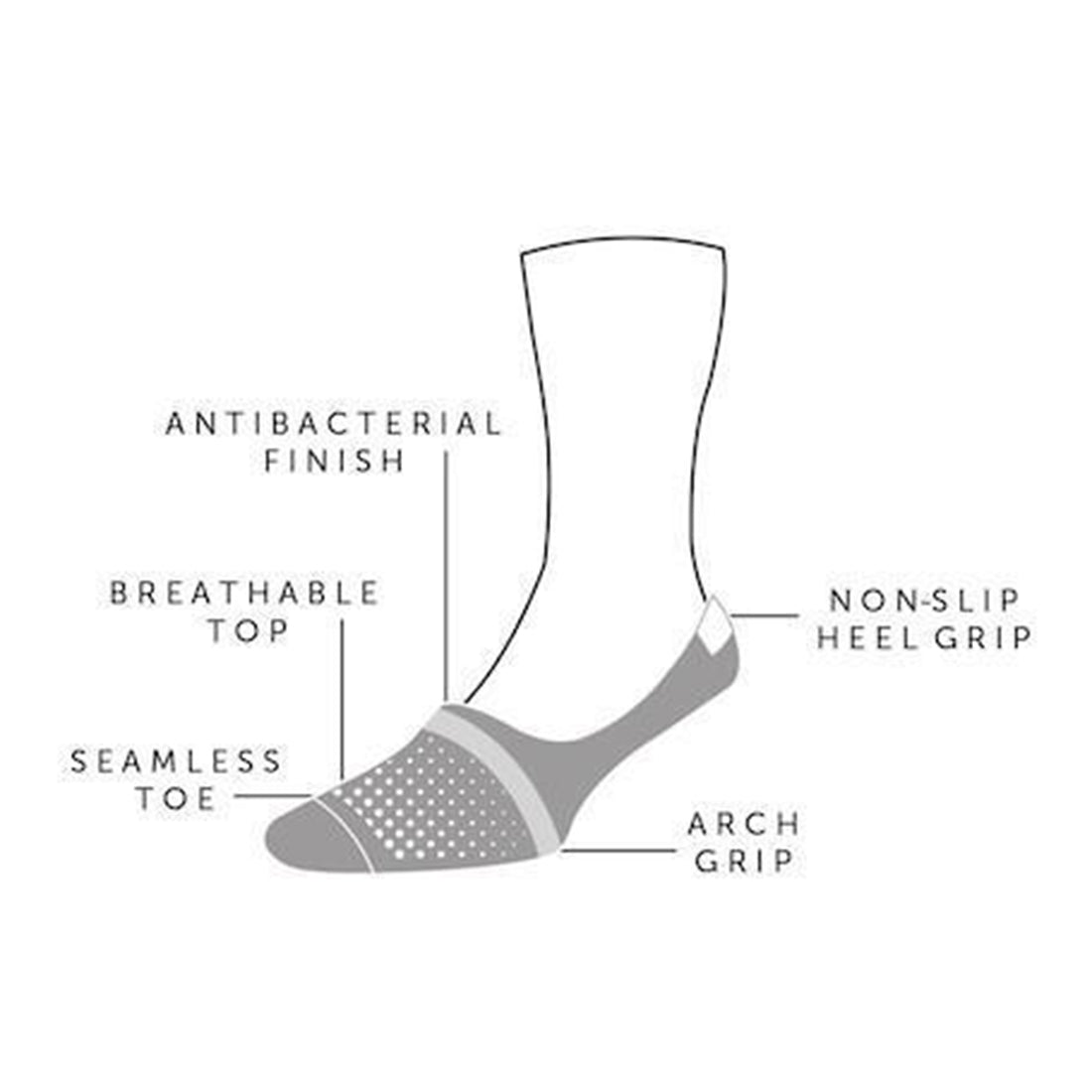 Light Grey "No-Show" Bamboo Socks